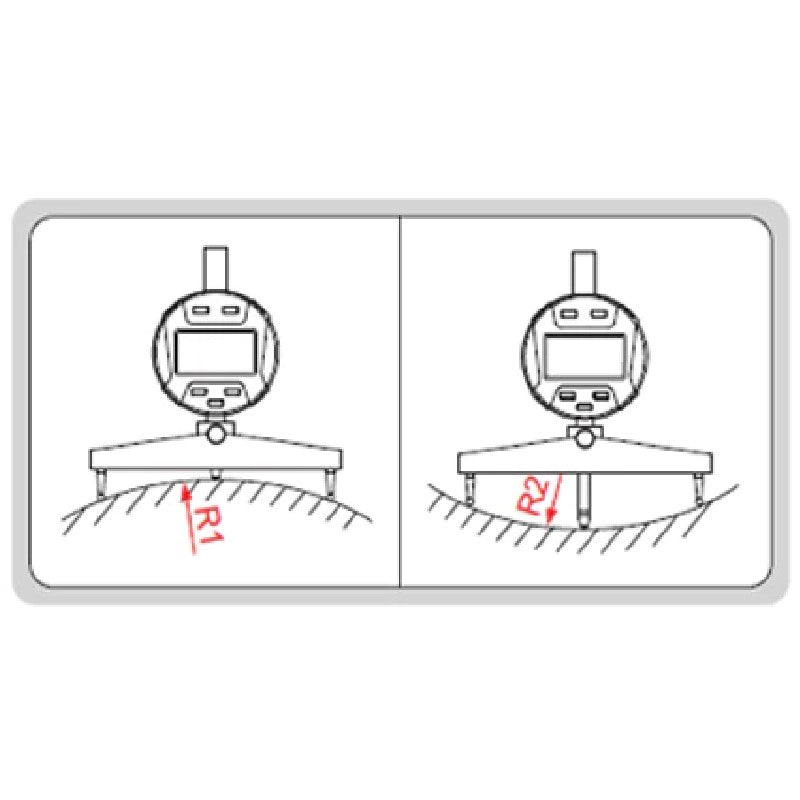 Insize Digital Radius Gauge 2183 Halozon Online Services