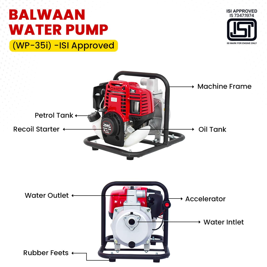 Balwaan 1 Inch Water Pump Wp-35i -Isi