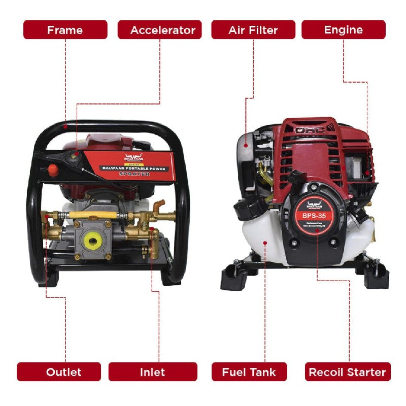 Balwaan Bps 35 Portable Sprayer -Eco