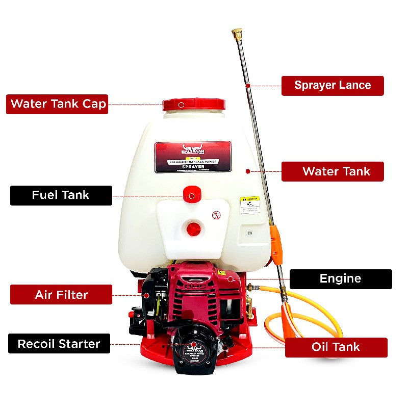 Balwaan Bks 35 Knapsack Sprayer -Eco