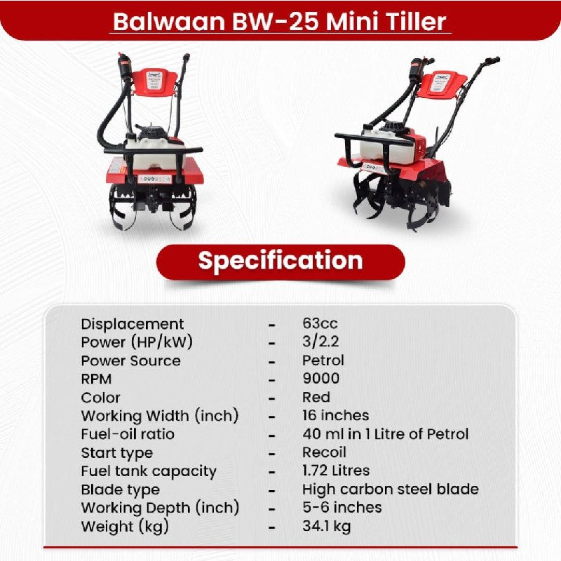 Balwaan Bw 25 Mini Tiller