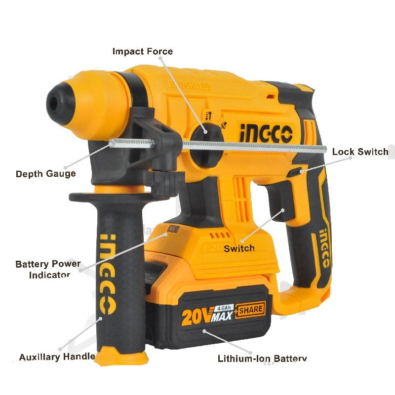Ingco Lithium-Ion rotary hammer