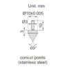 Insize Accessory Set For Digital Caliper - 6144