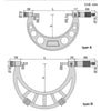 Insize Outside Micrometer With Interchangeable Anvils (Long Range) - 3206